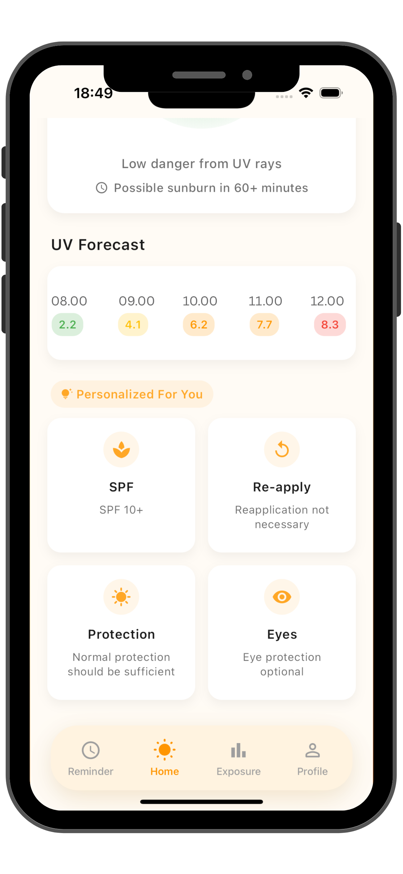 SunCare UV dashboard